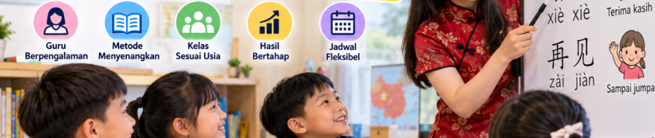 Cari Les Mandarin Anak SD Ponorogo Ini Cara Memilih Kelas yang Tepat!